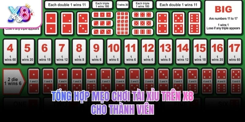 Tổng hợp mẹo chơi tài xỉu trên X8 cho thành viên